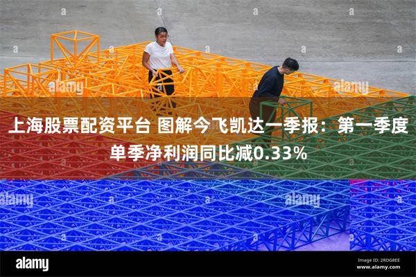 上海股票配资平台 图解今飞凯达一季报：第一季度单季净利润同比减0.33%