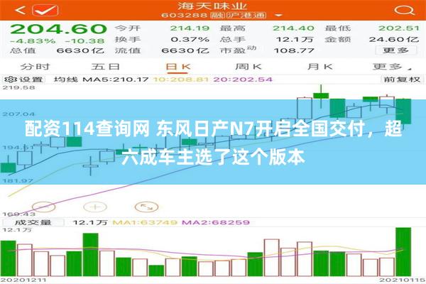 配资114查询网 东风日产N7开启全国交付，超六成车主选了这个版本