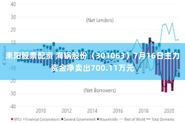 耒阳股票配资 海锅股份（301063）7月16日主力资金净卖出700.11万元