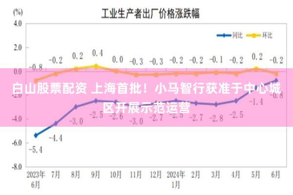 白山股票配资 上海首批！小马智行获准于中心城区开展示范运营