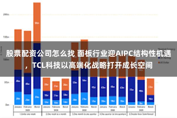 股票配资公司怎么找 面板行业迎AIPC结构性机遇，TCL科技以高端化战略打开成长空间