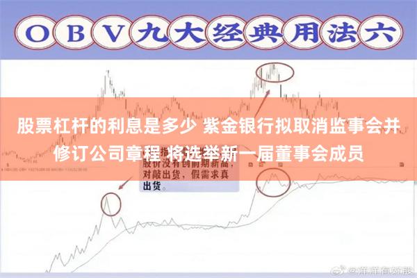 股票杠杆的利息是多少 紫金银行拟取消监事会并修订公司章程 将选举新一届董事会成员