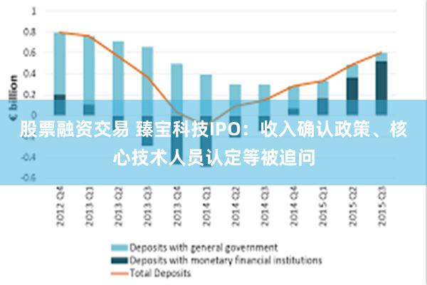 股票融资交易 臻宝科技IPO：收入确认政策、核心技术人员认定等被追问