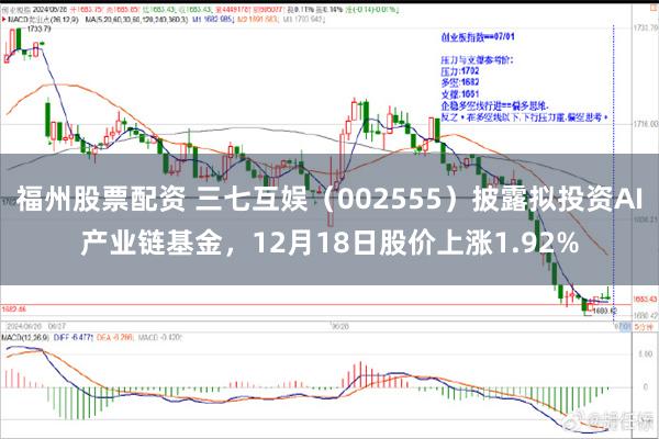 福州股票配资 三七互娱（002555）披露拟投资AI产业链基金，12月18日股价上涨1.92%