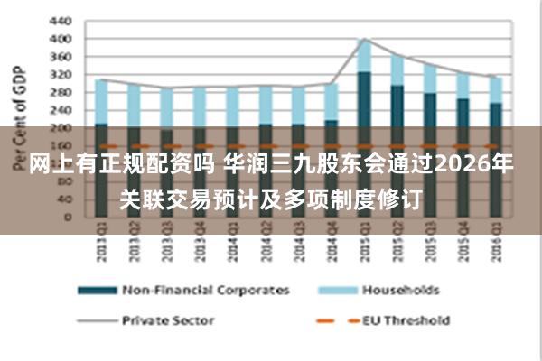 网上有正规配资吗 华润三九股东会通过2026年关联交易预计及多项制度修订