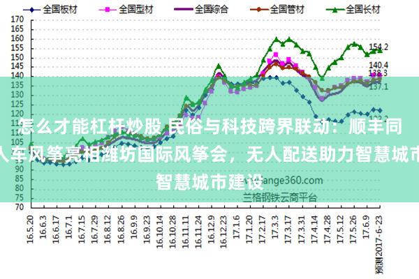怎么才能杠杆炒股 民俗与科技跨界联动：顺丰同城无人车风筝亮相潍坊国际风筝会，无人配送助力智慧城市建设