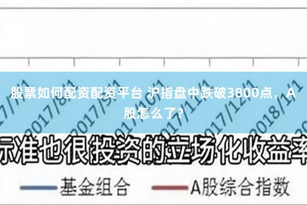 股票如何配资配资平台 沪指盘中跌破3800点，A股怎么了？
