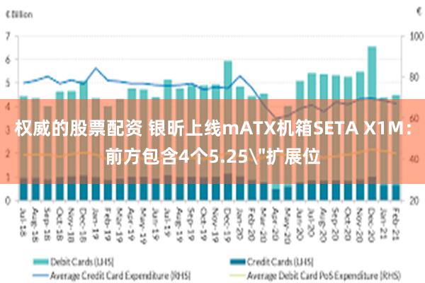 权威的股票配资 银昕上线mATX机箱SETA X1M：前方包含4个5.25