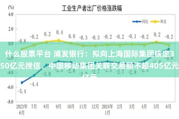 什么股票平台 浦发银行：拟向上海国际集团核定350亿元授信、中国移动集团关联交易额不超405亿元