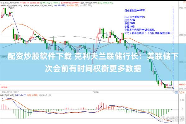 配资炒股软件下载 克利夫兰联储行长：美联储下次会前有时间权衡更多数据
